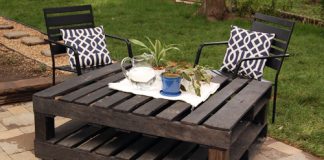 Meuble en palette: 35 Idées folles à ne pas manquer